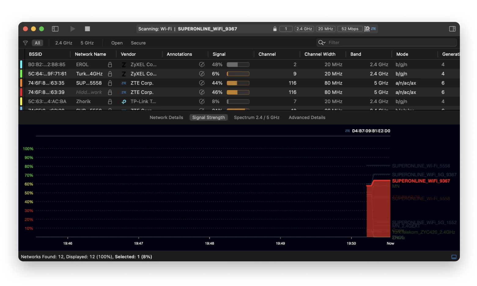 wifi explorer signal strength