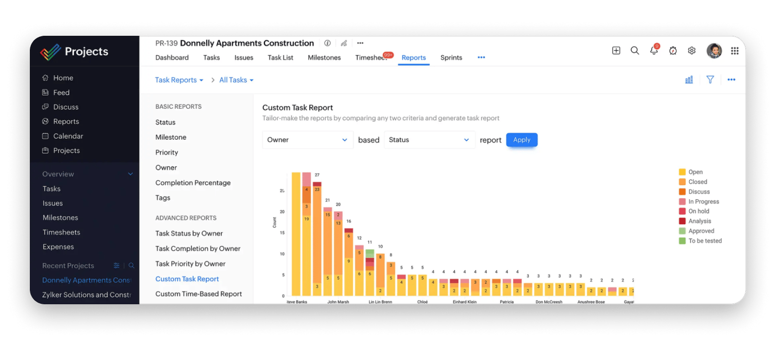 Zoho Project is one of the best productivity software for Mac